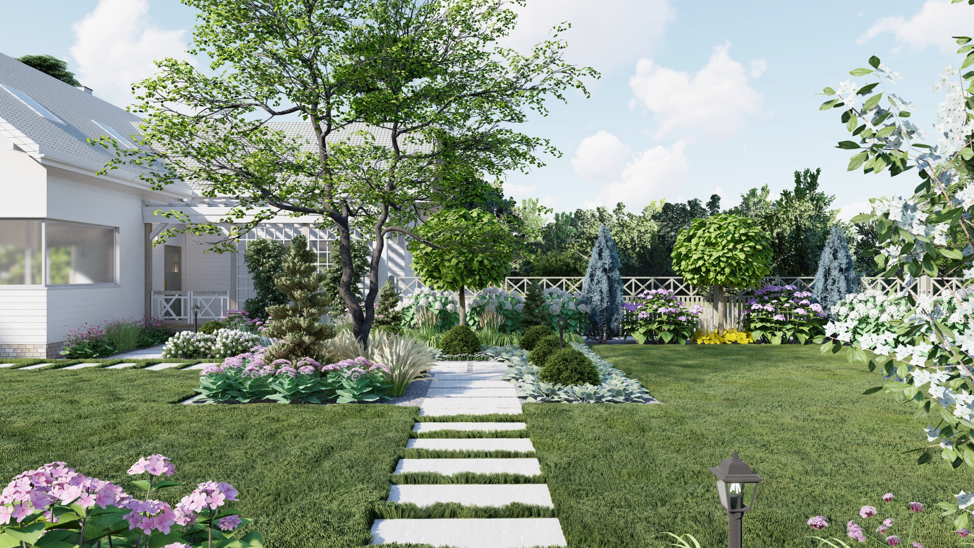 PROJEKT OGRODU MAŁY GŁĘBOCZEK trendy ogrodowe 2026