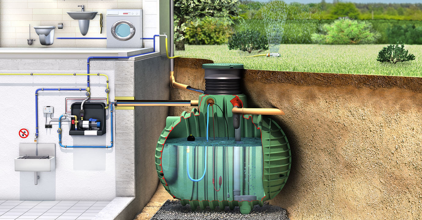 Co zrobić z deszczówką w ogrodzie Przepisy i praktyczne rozwiązania